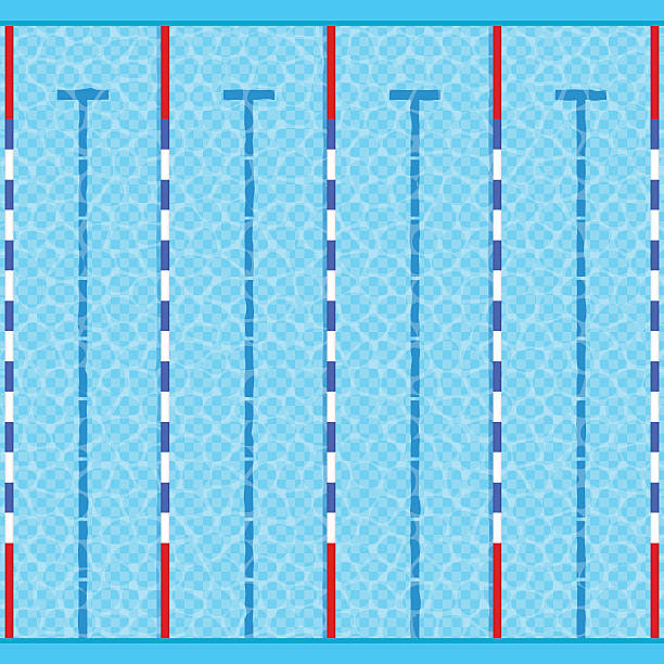 Lanes